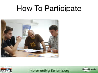 How To Participate
https://www.genua.de
Implementing Schema.org
 