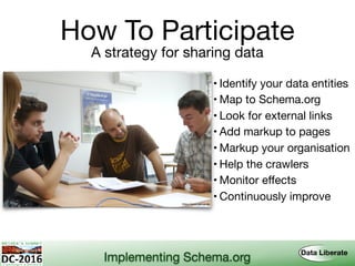 How To Participate
https://www.genua.de
A strategy for sharing data
• Identify your data entities
• Map to Schema.org
• Look for external links
• Add markup to pages
• Markup your organisation
• Help the crawlers
• Monitor eﬀects
• Continuously improve
Implementing Schema.org
 