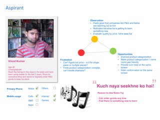 Vinod Kumar Age 26 Undergraduate Read Aaj Samaj on few days in the week and have been using mobile for the last 3 years. Runs his cosmetics shop and needs to regularly order P&G goods to keep his stock 
Primary Phone 
Calls 
SMS 
Internet 
Games 
Mobile usage 
Nokia 
Others 
Reason to Use Nokia Tej - Can order goods any time - Feel there is something new to learn 
“ 
Kuch naya seekhne ko hai! 
” 
Apps 
Observation 
•Feels good that companies like P&G and Nokia are reaching out to him 
•Motivated because he is getting to learn something new 
•Evaluate quality by price “kitne wala hai’ 
Frustration 
•Can’t figure out price – is it for single piece or multiple pieces? 
•Finds product categorization complex, can’t locate shampoo? 
Opportunities 
•Improve product categorization 
•Make product categorization / name more user friendly 
•Provide sum total on the same screen 
•0rder conformation on the same screen 
Aspirant  