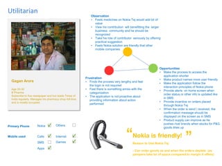 Gagan Arora 
Age 25-35 
B Pharma 
Subscribe to five newspaper and but reads Times of India regularly. Manages his pharmacy shop full time and is mostly occupied. 
Observation 
•Feels medicines on Nokia Tej would add lot of value 
•View his contribution will benefitting the larger business community and he should be recognized 
•Take his role of contributor seriously by offering practical suggestion 
•Feels Nokia solution are friendly that other mobile companies 
Frustration 
•Finds the process very lengthy and feel the login is not required 
•Feel there is something amiss with the categorization 
•The application is not proactive about providing information about action performed 
Opportunities 
•Make the process to access the application shorter 
•Make product names more user friendly 
•Make the application follow the interaction principles of Nokia phone 
•Provide alerts on home screen when order status or other info is updated like in SMS 
•Provide incentive on orders placed through Nokia Tej 
•When the order is send / received, the confirmation message should be displayed on the screen as in SMS 
•Product supply can improve as he pushes rival brands when stocks for P&G goods dries up 
Primary Phone 
Calls 
SMS 
Internet 
Games 
Mobile used 
Nokia 
Others 
Reason to Use Nokia Tej 
- Can order goods as and when the orders deplete (as pampers take lot of space compared to margin it offers) 
“ 
Nokia is friendly! 
” 
Apps 
Utilitarian  