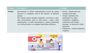 Contextual Thinking Examples Contextual factors in mental health.pptx