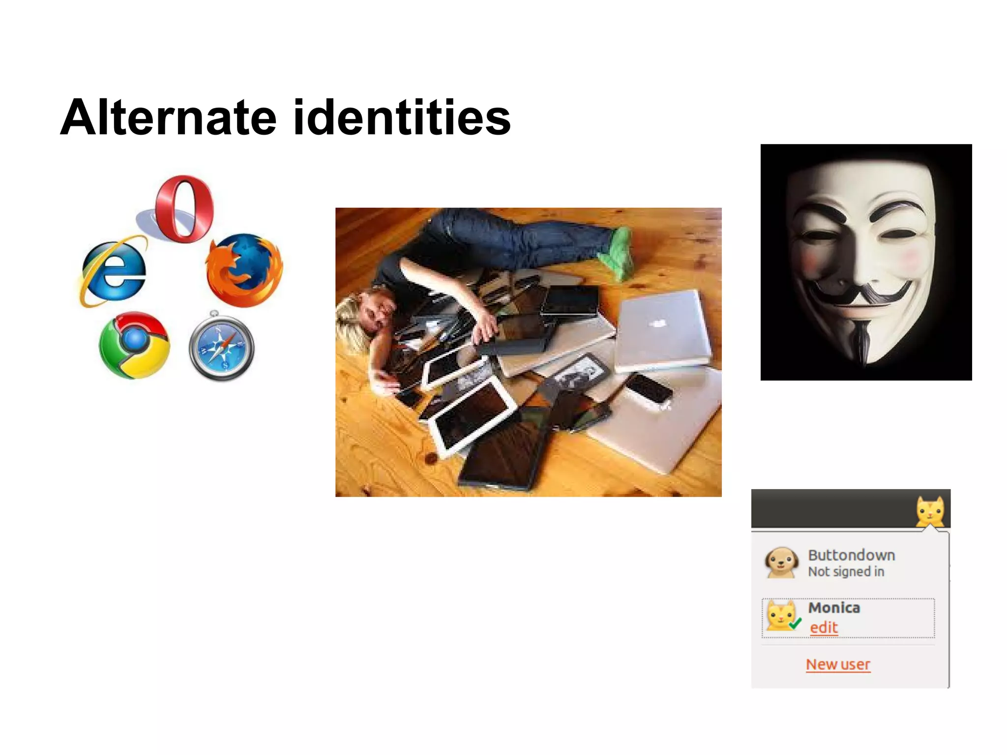 Alternate identities
 