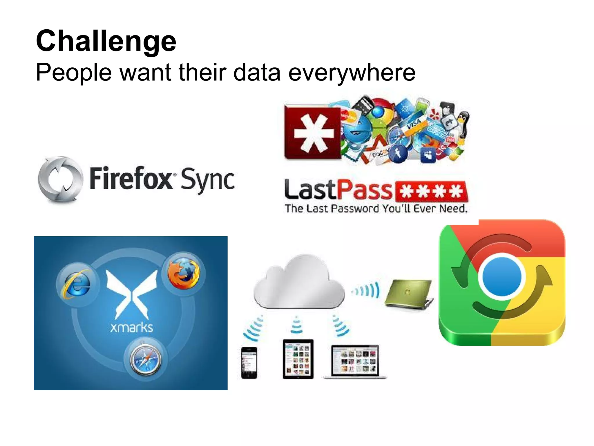 Challenge
People want their data everywhere
 