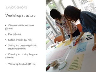5.WORKSHOPS
Workshop structure
•  Welcome and introduction
(30 min)
•  Play (40 min)
•  Datavis creation (50 min)
•  Sharing and presenting datavis
creations (50 min)
•  Counting and ending the game
(10 min)
•  Workshop feedback (15 min)
 