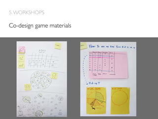5.WORKSHOPS
Co-design game materials
 