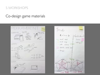5.WORKSHOPS
Co-design game materials
 