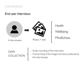 Health
Wellbeing
Mindfulness
6 interviewees Photos + text
DATA
COLLECTION	
  
3. INTERVIEWS
End-user interviews
- Audio recording of the interviews
- Card printing of the images and texts produced by
the interviewees.
 