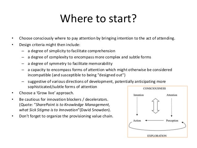 contextual intelligence