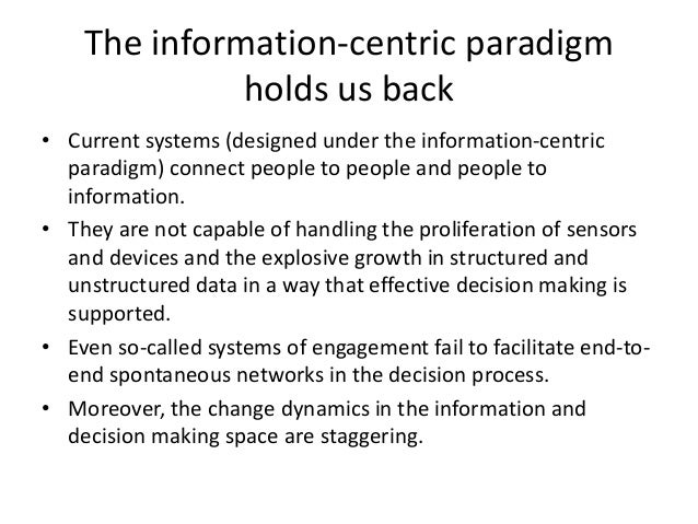 contextual intelligence