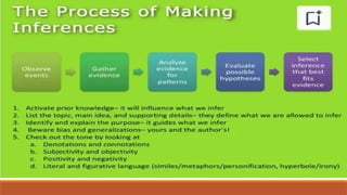 Contextual Interpretation (Tone, Bias, Stereotype, Inference ...