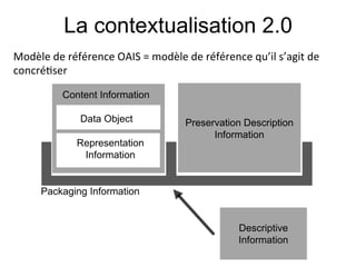 La contextualisation 2.0
Modèle#de#référence#OAIS#=#modèle#de#référence#qu’il#s’agit#de#
concré;ser#
 