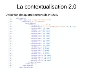 La contextualisation 2.0
U;lisa;on#des#quatre#sec;ons#de#PREMIS#
#
#
 