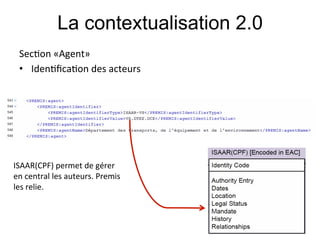 La contextualisation 2.0
 Sec;on#«Agent»#
 •  Iden;ﬁca;on#des#acteurs#
 #
 #


ISAAR(CPF)#permet#de#gérer#
en#central#les#auteurs.#Premis#
les#relie.#
 