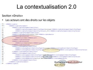 La contextualisation 2.0
Sec;on#«Droits»#
•  Les#acteurs#ont#des#droits#sur#les#objets#
#
#




                                           Quel#acteur#a#quels#droits#sur#
                                           quel#objet?#
 