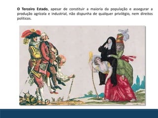 O Terceiro Estado, apesar de constituir a maioria da população e assegurar a
produção agrícola e industrial, não dispunha de qualquer privilégio, nem direitos
políticos.
 