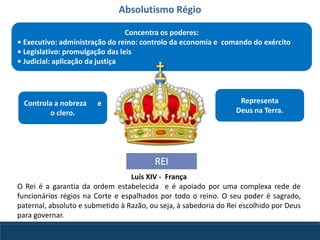 Absolutismo Régio
Concentra os poderes:
• Executivo: administração do reino: controlo da economia e comando do exército
• Legislativo: promulgação das leis
• Judicial: aplicação da justiça
REI
Representa
Deus na Terra.
Controla a nobreza e
o clero.
Luís XIV - França
O Rei é a garantia da ordem estabelecida e é apoiado por uma complexa rede de
funcionários régios na Corte e espalhados por todo o reino. O seu poder é sagrado,
paternal, absoluto e submetido à Razão, ou seja, à sabedoria do Rei escolhido por Deus
para governar.
 