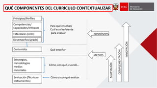 QUÉ COMPONENTES DEL CURRICULO CONTEXTUALIZAR
Principios/Perfiles
Competencias/
Capacidades/enfoques
Estándares (ciclo)
Desempeños (grado)
Contenidos
Estrategias,
metodologías
medios
materiales
Evaluación (Técnicas-
instrumentos)
Para qué enseñar/
Cuál es el referente
para evaluar
Qué enseñar
Cómo, con qué, cuándo…
Cómo y con qué evaluar
PROPÓSITOS
MEDIOS
ADAPTACIÓN
COMPLEMENTACIÓN
INNOVACIÓN
 