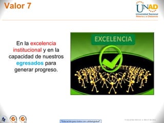 Valor 7
FI-GQ-GCMU-004-015 V. 000-27-08-2011
En la excelencia
institucional y en la
capacidad de nuestros
egresados para
generar progreso.
 