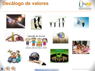 FI-GQ-GCMU-004-015 V. 000-27-08-2011
Decálogo de valores
 