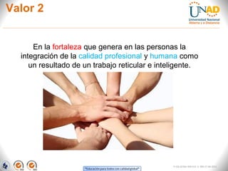 Valor 2
FI-GQ-GCMU-004-015 V. 000-27-08-2011
En la fortaleza que genera en las personas la
integración de la calidad profesional y humana como
un resultado de un trabajo reticular e inteligente.
 