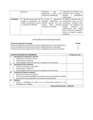 genéricas. específicas para la 
planificación, a parir de las 
limitaciones identificadas. 
específicas para planificar una 
enseñanza que responda a 
desafíos y posibilidades 
identificadas. 
D. Reflexión 1. Describe lo que hizo para 
recoger la información, sin 
realizar una discusión en torno 
a la información obtenida. 
1. Discute la información 
obtenida, focalizándose en 
aquellos aspectos que cree 
conocer mejor, haciendo 
referencia a su calidad. 
1. Discute la suficiencia de su 
conocimiento acerca de los 
estudiantes, requerido para 
planificar una enseñanza de 
calidad, señalando las 
consecuencias que podría 
tener la falta de información 
acerca de algunos aspectos 
específicos. 
PUNTUACIÓN ANALÍTICA PARA CALIFICACIÓN 
Criterios de asignación de puntaje Puntaje 
El informe representa la mayoría de los criterios establecidos para el nivel Insatisfactorio. 1 
El informe representa la mayoría de los criterios establecidos para el nivel Básico. 2 
El informe representa la mayoría de los criterios establecidos para el nivel Competente. 3 
CONTEXTUALIZACIÓN DE LA ENSEÑANZA Puntaje por tarea 
I. Descripción de la institución y del aula 
· Caracteriza la institución y el aula. 
· Presenta datos y evidencias. 
· Utiliza lenguaje profesional y precisión conceptual en la descripción. 
II. Descripción de los estudiantes 
· Caracteriza el grupo y su diversidad. 
· Presenta datos y evidencias. 
· Utiliza lenguaje profesional y precisión conceptual en la descripción. 
III. Análisis de los factores relevantes 
· Selecciona tres factores prioritarios. 
· Discute acerca de las posibilidades y limitaciones para un aprendizaje de calidad. 
· Deriva directrices para planificar una enseñanza contextualizada. 
IV. Reflexión 
· Discute la posibilidad de contar con un conocimiento adecuado de los 
estudiantes y su contexto. 
Puntaje total 12 puntos. Obtenido: 
