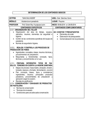 DETERMINACIÓN DE LOS CONTENIDOS BÁSICOS
CETPRO : “SAN SALVADOR” UGEL: Gral. Sánchez Cerro
MÓDULO : Asistencia en panadería LUGAR: Puquina
PROFESOR : Prof. Edwin Roy Yquiapaza León INICIO: 09-06-2014 al 26-09-2014
CONTENIDOS ESPECÍFICOS CONTENIDOS COMPLEMENTARIOS
U.D.1. ORGANIZACIÓN DELTALLER
 Organización del área de trabajo, equipos,
utensilios, insumos, elementos de seguridad e
higiene.
 Control de las condiciones operativas del equipo de
panadería.
 Normas de seguridad e higiene.
U.D.2.. REALIZA Y CONTROLA LOS PROCESOS DE
PRODUCCIÓN DE PANES
 Ingredientes: conceptos, clases, insumos técnicas y
procedimientos de preparación.
 Maquinarias y herramientas: concepto, tipos,
técnicas y procedimientos en el uso.
U.D.3. PREPARA DIFERENTES TIPOS DE PAN
BOLLOS TENIENDO EN CUENTA LA HIGIENE SANITARIA
 Etapas de proceso: masa madre, amasado, división,
boleado, reposos y formado, fermentación, cocción
 Pan: concepto, clases, tipos y consistencia,
ingredientes, insumos. principales productos
panaderos, procedimientos de preparación y
aplicación según la ocasión.
 Recetas de panificación.
U.D.4. CONSERVACIÓN Y ENVASADO DE PRODUCTOS
DE PASTELERIA
 Normas de conservación
 Técnicas de envasado
 Condiciones para una adecuada conservación.
UD. 5 COSTOS Y PRESUPUESTOS
 Elementos de costo
 Elaboración de presupuestos
 Comercialización de los productos
 