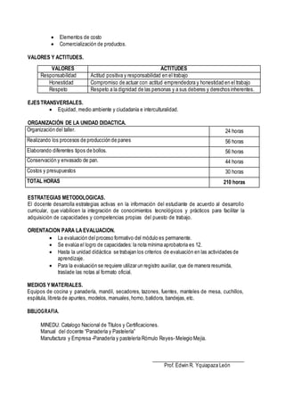  Elementos de costo
 Comercialización de productos.
VALORES Y ACTITUDES.
VALORES ACTITUDES
Responsabilidad Actitud positiva y responsabilidad en el trabajo
Honestidad Compromiso de actuar con actitud emprendedora y honestidad en el trabajo
Respeto Respeto a la dignidad de las personas y a sus deberes y derechos inherentes.
EJESTRANSVERSALES.
 Equidad, medio ambiente y ciudadanía e interculturalidad.
ORGANIZACIÓN DE LA UNIDAD DIDACTICA.
Organización del taller. 24 horas
Realizando los procesos de producción de panes 56 horas
Elaborando diferentes tipos de bollos. 56 horas
Conservación y envasado de pan. 44 horas
Costos y presupuestos 30 horas
TOTAL HORAS 210 horas
ESTRATEGIAS METODOLOGICAS.
El docente desarrolla estrategias activas en la información del estudiante de acuerdo al desarrollo
curricular, que viabilicen la integración de conocimientos tecnológicos y prácticos para facilitar la
adquisición de capacidades y competencias propias del puesto de trabajo.
ORIENTACION PARA LA EVALUACION.
 La evaluación del proceso formativo del módulo es permanente.
 Se evalúa el logro de capacidades: la nota mínima aprobatoria es 12.
 Hasta la unidad didáctica se trabajan los criterios de evaluación en las actividades de
aprendizaje.
 Para la evaluación se requiere utilizar un registro auxiliar, que de manera resumida,
traslade las notas al formato oficial.
MEDIOS YMATERIALES.
Equipos de cocina y panadería, mandil, secadores, tazones, fuentes, manteles de mesa, cuchillos,
espátula, libreta de apuntes, modelos, manuales, horno, batidora, bandejas, etc.
BIBLIOGRAFIA.
MINEDU: Catalogo Nacional de Títulos y Certificaciones.
Manual del docente “Panadería y Pastelería”
Manufactura y Empresa -Panadería y pastelería Rómulo Reyes- Melegio Mejía.
Prof. Edwin R. Yquiapaza León
 