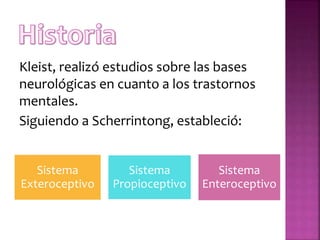 Kleist, realizó estudios sobre las bases
neurológicas en cuanto a los trastornos
mentales.
Siguiendo a Scherrintong, estableció:
Sistema
Exteroceptivo
Sistema
Propioceptivo
Sistema
Enteroceptivo
 