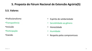 5. Proposta do Fórum Nacional de Extensão Agrária(5)
5.5. Valores
•Profissionalismo
•Transparência
•Inclusão
•Participação
•Coesão
• Espírito de solidariedade
• Sensibilidade ao gênero
• Honestidade
• Humildade
• Respeito pelos compromissos
04-01-17 19
 