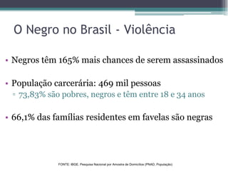O Negro no Brasil - Violência
• Negros têm 165% mais chances de serem assassinados
• População carcerária: 469 mil pessoas
▫ 73,83% são pobres, negros e têm entre 18 e 34 anos
• 66,1% das famílias residentes em favelas são negras
FONTE: IBGE. Pesquisa Nacional por Amostra de Domicílios (PNAD, População)
 