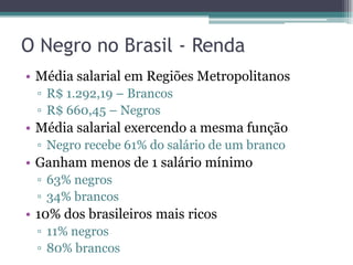 O Negro no Brasil - Renda
• Média salarial em Regiões Metropolitanos
▫ R$ 1.292,19 – Brancos
▫ R$ 660,45 – Negros
• Média salarial exercendo a mesma função
▫ Negro recebe 61% do salário de um branco
• Ganham menos de 1 salário mínimo
▫ 63% negros
▫ 34% brancos
• 10% dos brasileiros mais ricos
▫ 11% negros
▫ 80% brancos
 