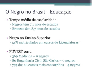 O Negro no Brasil - Educação
• Tempo médio de escolaridade
▫ Negros têm 7,1 anos de estudos
▫ Brancos têm 8,7 anos de estudos
• Negro no Ensino Superior
▫ 51% matriculados em cursos de Licenciaturas
• FUVEST 2012
▫ 369 Medicina – 0 negros
▫ 80 Engenharia Civil, São Carlos – 0 negros
▫ 774 dos 10 cursos mais concorridos – 4 negros
 