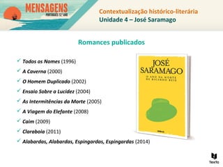  Todos os Nomes (1996)
 A Caverna (2000)
 O Homem Duplicado (2002)
 Ensaio Sobre a Lucidez (2004)
 As Intermitências da Morte (2005)
 A Viagem do Elefante (2008)
 Caim (2009)
 Claraboia (2011)
 Alabardas, Alabardas, Espingardas, Espingardas (2014)
Romances publicados
Contextualização histórico-literária
Unidade 4 – José Saramago
 