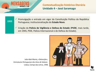 Contextualização histórico-literária
Unidade 4 – José Saramago
1933
 Promulgação e entrada em vigor da Constituição Política da República
Portuguesa; institucionalização do Estado Novo.
 Criação da Polícia de Vigilância e Defesa do Estado (PVDE, mais tarde,
em 1945, PIDE, Polícia Internacional e de Defesa do Estado).
João Abel Manta, «Detenção»,
Caricaturas Portuguesas dos Anos de Salazar,
Lisboa, Campo das Letras, 1998.
 