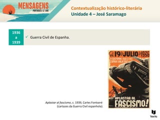 Contextualização histórico-literária
Unidade 4 – José Saramago
1936
a
1939
 Guerra Civil de Espanha.
Aplastar al fascismo, c. 1939, Carles Fontseré
(cartazes da Guerra Civil espanhola).
 