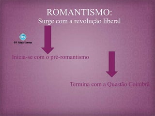 ROMANTISMO: 
Surge com a revolução liberal 
Inicia-se com o pré-romantismo 
Termina com a Questão Coimbrã 
 