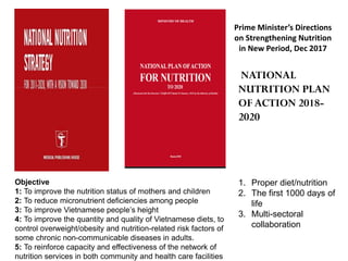 Contextualization nutrition food system and food safety issues in Vietnam