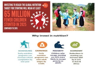 Contextualization nutrition food system and food safety issues in Vietnam