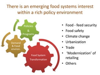 Contextualization nutrition food system and food safety issues in Vietnam
