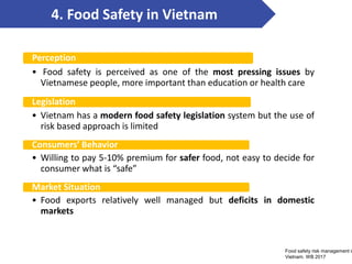 Contextualization nutrition food system and food safety issues in Vietnam