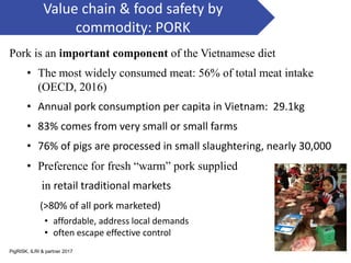 Contextualization nutrition food system and food safety issues in Vietnam