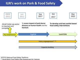 Contextualization nutrition food system and food safety issues in Vietnam