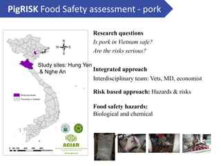 Contextualization nutrition food system and food safety issues in Vietnam