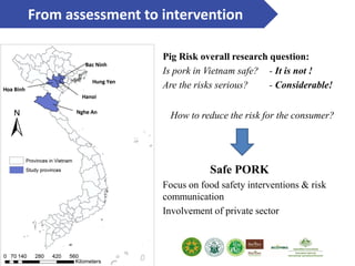 Contextualization nutrition food system and food safety issues in Vietnam