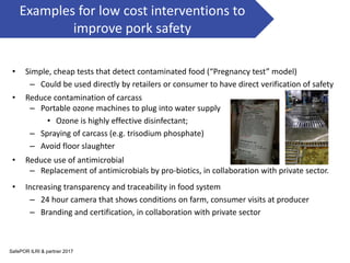 Contextualization nutrition food system and food safety issues in Vietnam