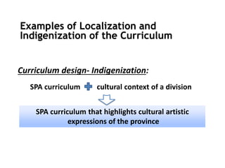 cultural context of a division
SPA curriculum
SPA curriculum that highlights cultural artistic
expressions of the province
Curriculum design- Indigenization:
Examples of Localization and
Indigenization of the Curriculum
 