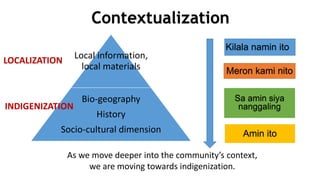 4
Local information,
local materials
Bio-geography
History
Socio-cultural dimension
LOCALIZATION
INDIGENIZATION
Contextualization
Kilala namin ito
Meron kami nito
Sa amin siya
nanggaling
Amin ito
As we move deeper into the community’s context,
we are moving towards indigenization.
 