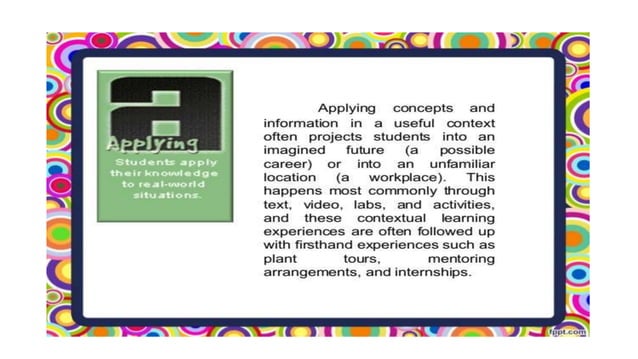 Contextualize Lesson Plan | PPTX | Education industry | Industries