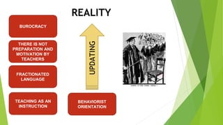 REALITY 
BUROCRACY 
THERE IS NOT 
PREPARATION AND 
MOTIVATION BY 
TEACHERS 
BEHAVIORIST 
ORIENTATION 
FRACTIONATED 
LANGUAGE 
TEACHING AS AN 
INSTRUCTION 
UPDATING 
 
