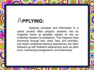 APPLYING:
Applying concepts and information in a
useful context often projects students into an
imagined future (a possible career) or into an
unfamiliar location (a workplace). This happens most
commonly through text, video, labs, and activities,
and these contextual learning experiences are often
followed up with firsthand experiences such as plant
tours, mentoring arrangements, and internships.
 